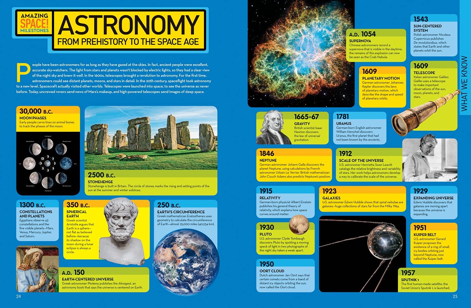 A two-page spread from a book titled "Astronomy: From Prehistory to the Space Age," highlighting key events, discoveries, and notable figures in astronomy from 30,000 B.C. to the 21st century.