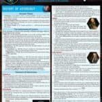 An astronomy quick study guide featuring a timeline of historical facts about the history of astronomy, detailing contributions from ancient times, Greek and Roman astronomy, and notable astronomers like Galileo and Copernicus.