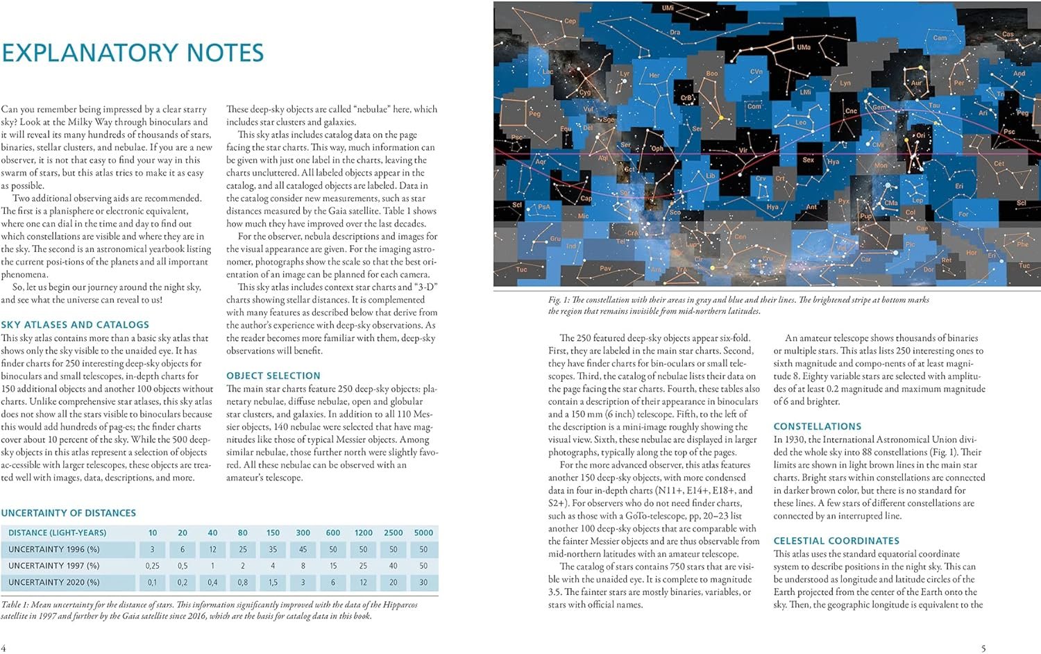 A detailed image of a double-page spread from a publication titled "EXPLANATORY NOTES," featuring text, maps, and charts related to star atlases and catalogs.