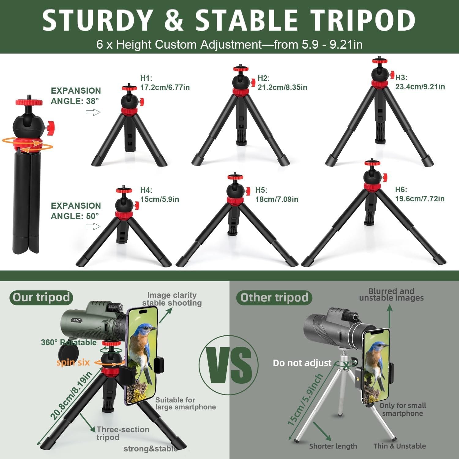 Graphic comparing two tripods with features like height adjustment, stability, and expansion angles. One tripod offers better stability and adjustable height, while the other does not.