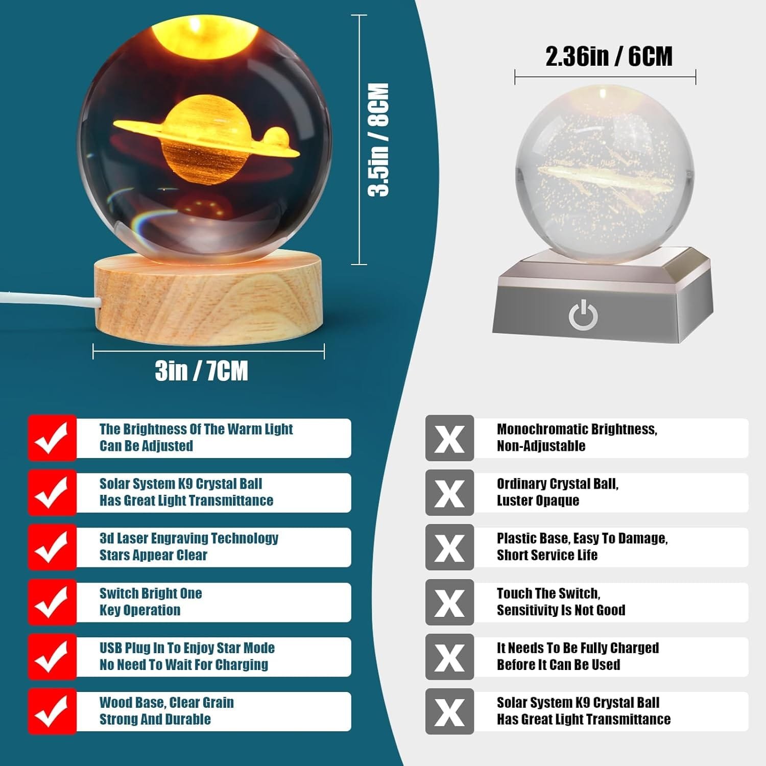 Comparison of two spherical LED lights with different features, such as brightness adjustment, color warmth, size, and material differences. One light is USB powered; the other uses a plastic base.