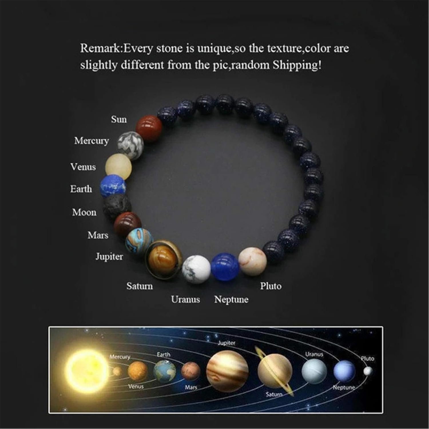 Planet-themed bead bracelet with labeled planets: Sun, Mercury, Venus, Earth, Moon, Mars, Jupiter, Saturn, Uranus, Neptune, Pluto. Bottom inset shows a visual of the planets' order.