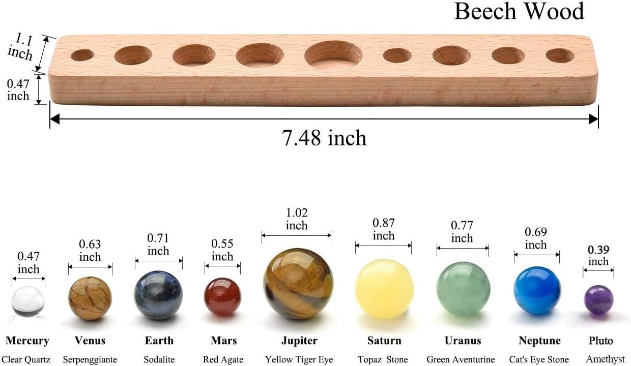 A wooden display with labeled spheres of varying colors and materials, each representing planets in a lineup, with dimensions and descriptions provided.