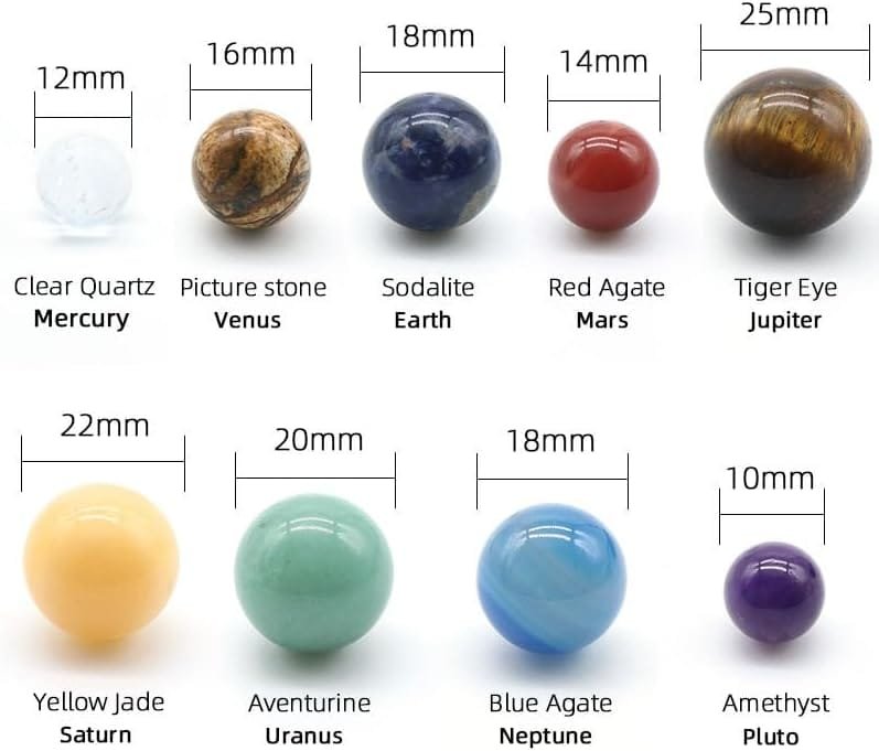 The image features the Chakra Healing Crystal Sphere Ball collection by Celestial Gifts, with stones representing planets such as Mercury (Clear Quartz), Venus (Picture Stone), and Earth (Sodalite). Each sphere embodies the cosmic essence and is labeled with sizes, creating an enlightening celestial display.