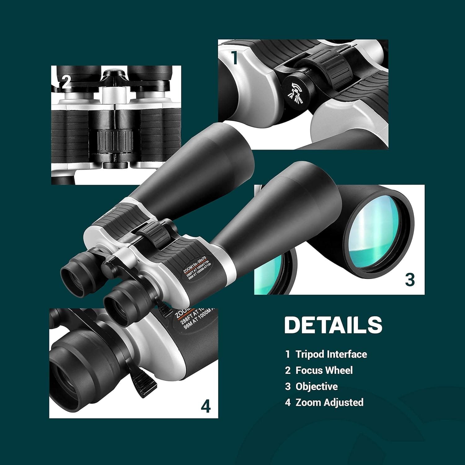 Collage of binoculars highlighting features: 1) Tripod interface, 2) Focus wheel, 3) Objective lens, 4) Zoom adjustment.