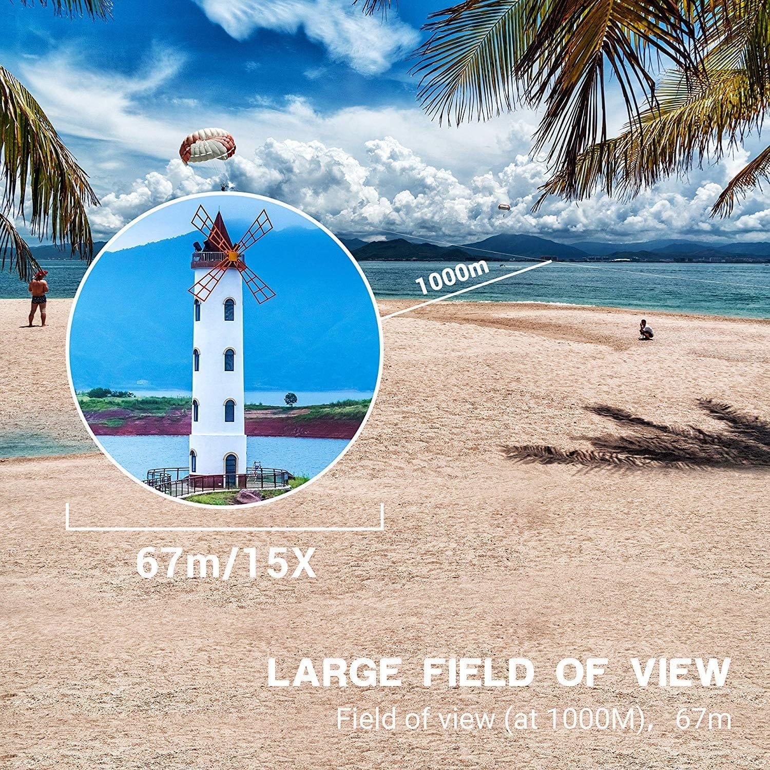 A beach scene with palm trees, a windmill illustration showing a magnified view, and labeled distances of 67m/15X and 1000m. Text reads "LARGE FIELD OF VIEW.