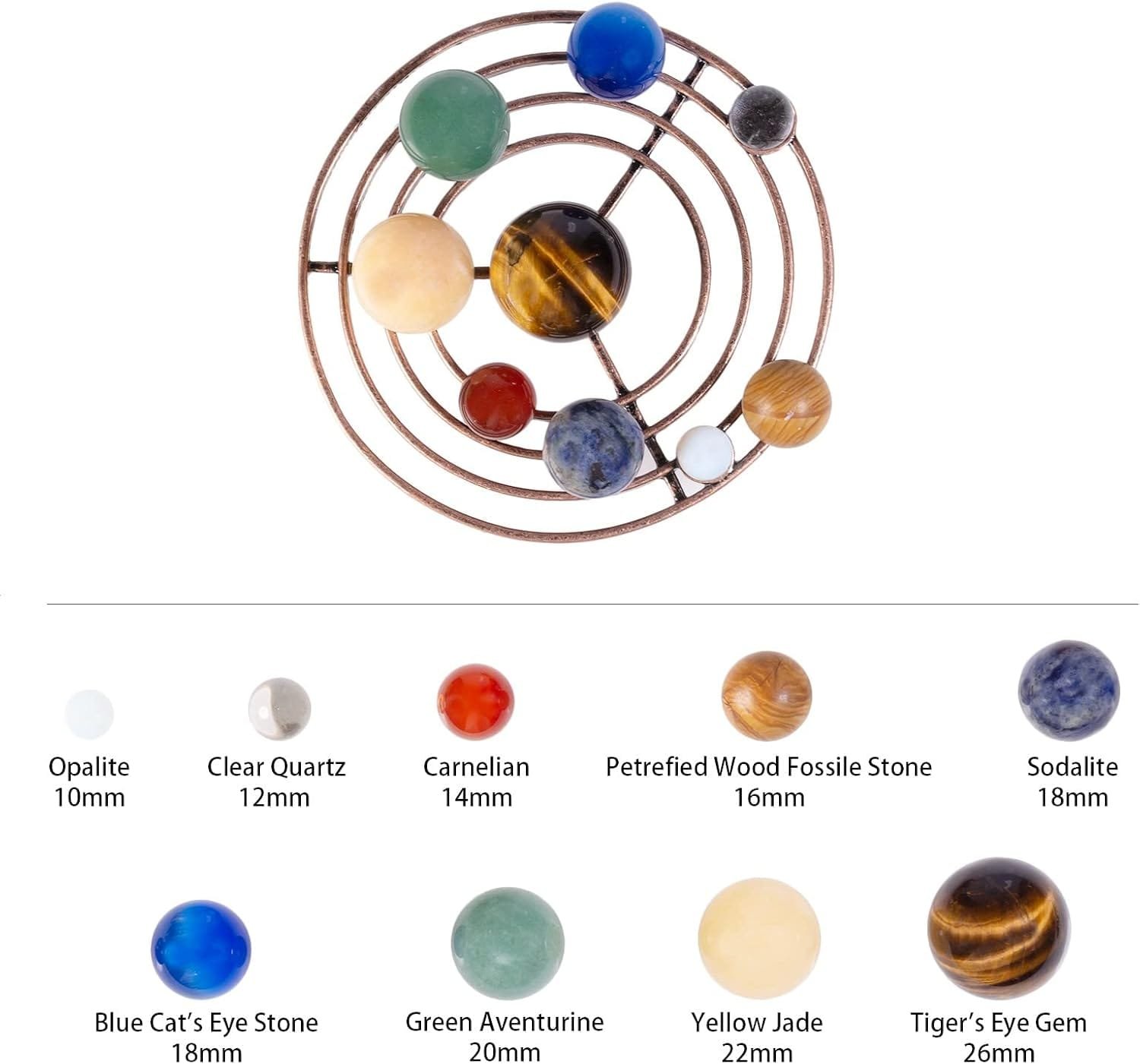 A set of stones arranged in a spiral pattern resembling a solar system, with each stone labeled by type and size.