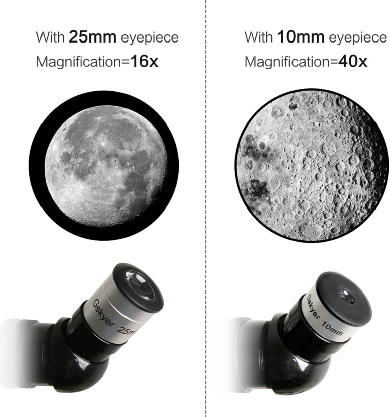 Comparison of moon images: left image shows 25mm eyepiece at 16x magnification, right image shows 10mm eyepiece at 40x magnification. Two eyepieces below each respective image.