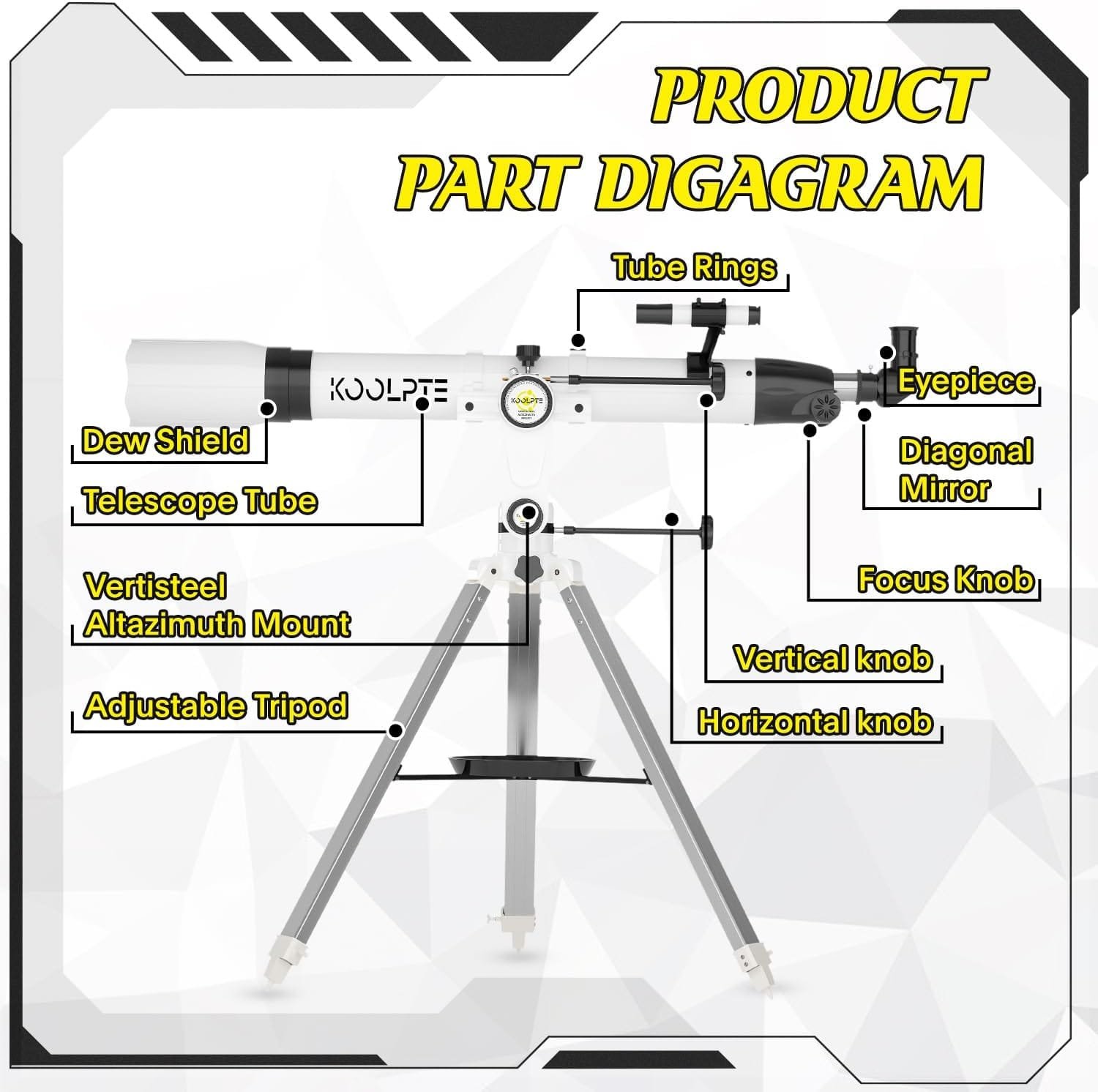 A labeled diagram of a telescope showing components: dew shield, tube rings, eyepiece, diagonal mirror, focus knob, vertical and horizontal knobs, azimuth mount, and adjustable tripod.