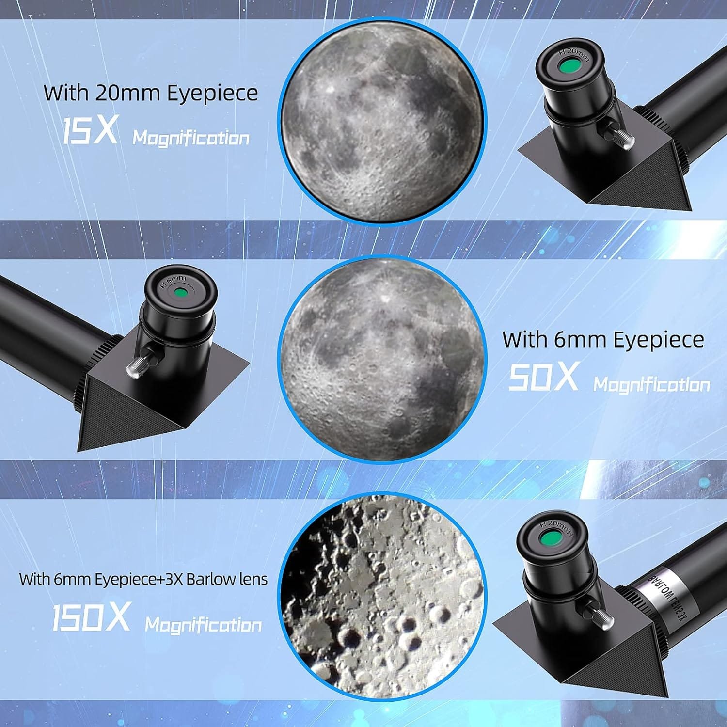 Comparison of lunar surface images using a telescope with 20mm, 6mm eyepieces, and 6mm eyepiece plus 3X Barlow lens for 15X, 50X, and 150X magnification.