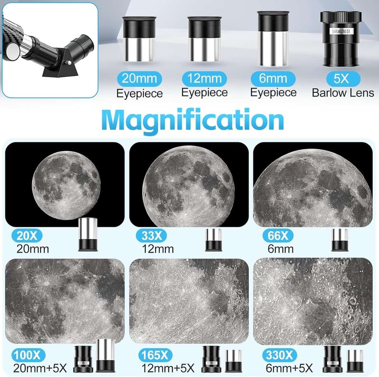 Image illustrating different telescope magnifications using eyepieces and a Barlow lens, showing progressive close-ups of the moon from 20x to 330x magnification.