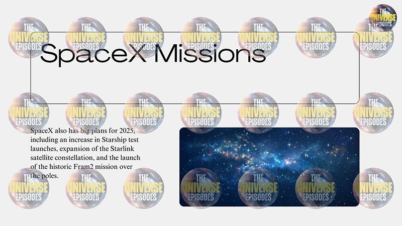 Text overlay with "What will happen in 2025 in space?" and a peek into future plans. Below, a starry sky adds wonder. Circles adorned with "The Universe Episodes" icons surround the text, capturing the essence of space exploration dreams.