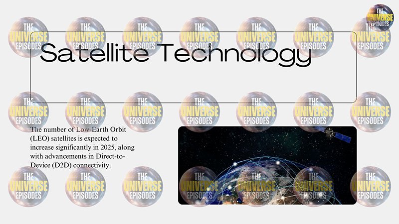 A presentation on satellite technology showcases a network of orbiting satellites, emphasizing the growth in Low-Earth Orbit satellites and Direct-to-Device connectivity, setting the stage for "What will happen in 2025 in space?.