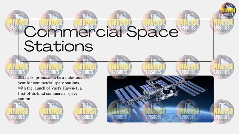 Text reads "What will happen in 2025 in space?" Background features globe graphics and images of a space station, highlighting future events in space exploration. Additional text mentions the launch of Vast's Haven-1 commercial space station in 2025.