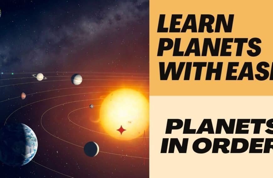 A solar system illustration with planets orbiting the sun on the left. The text on the right reads, "Learn Planets with Ease, Planets in Order.