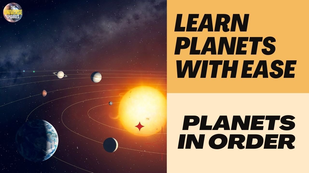 A solar system illustration with planets orbiting the sun on the left. The text on the right reads, "Learn Planets with Ease, Planets in Order.