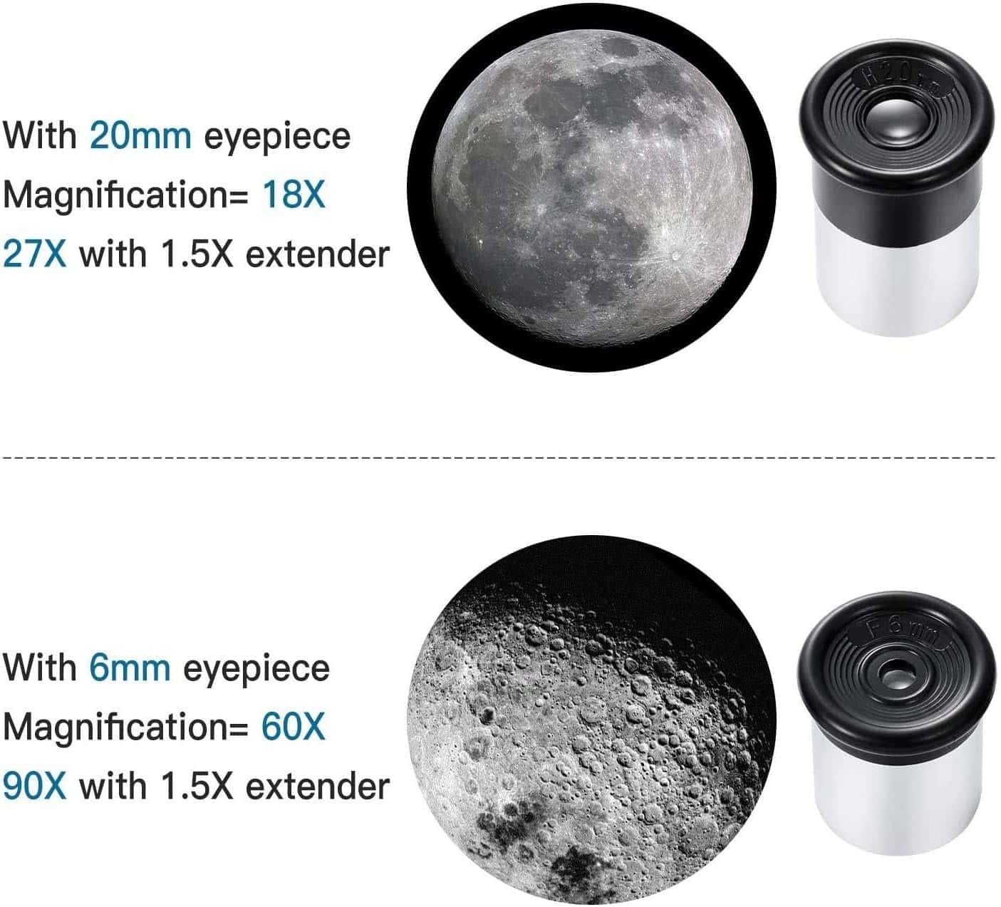 Comparison of the moon viewed through a telescope with 20mm and 6mm eyepieces, showing different magnifications and detail levels. Eyepieces and extender magnifications are listed.