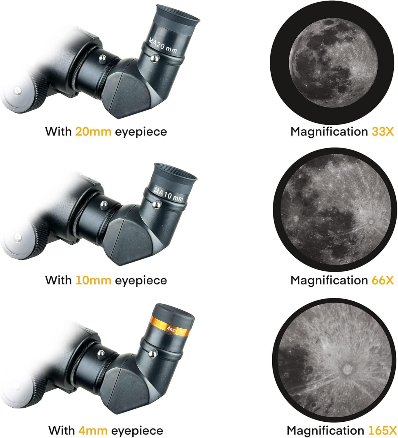 Three telescope eyepieces (20mm, 10mm, 4mm) shown with corresponding images of the moon at magnifications of 33X, 66X, and 165X, respectively.