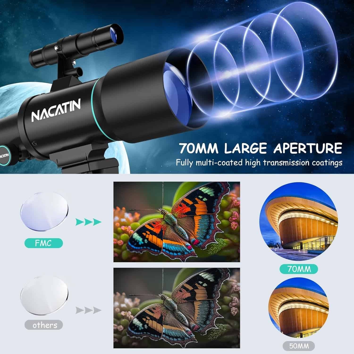 Infographic of a NACATIN telescope with 70mm large aperture, multi-coated lens diagram, and comparison images showing visual clarity between 70mm FMC lens and other lenses.