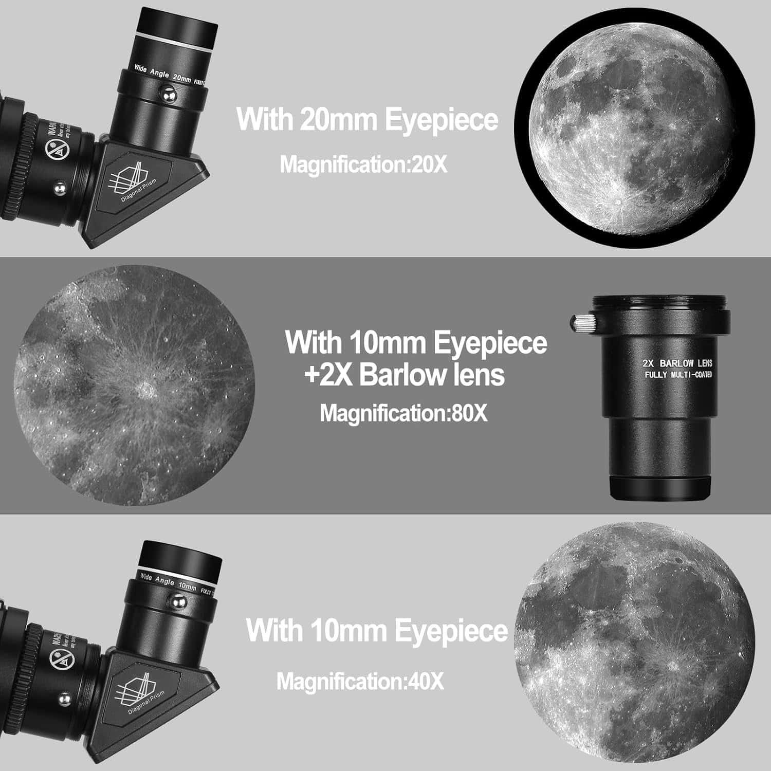 Three telescope setups compare moon magnification: 20mm eyepiece at 20X, 10mm eyepiece at 40X, and 10mm eyepiece with 2X Barlow lens at 80X, each with corresponding moon images.