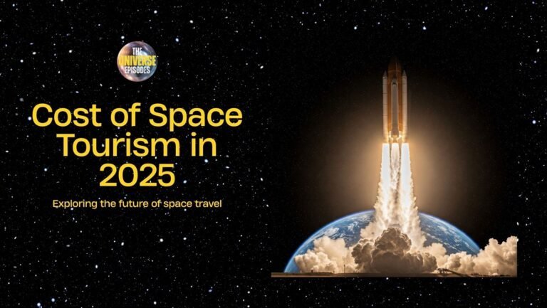 A space shuttle launches above Earth with the text "Cost of Space Tourism in 2025" and "Exploring the future of space tourism" set against a starry background.