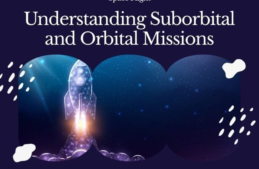 A graphic of a rocket launching into space with the text: "Understanding Suborbital and Orbital Flights. Explore the differences and benefits of each flight type.