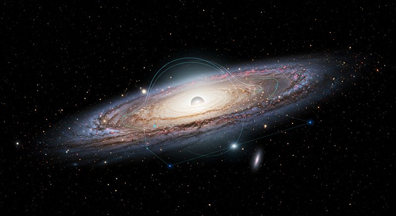 Exploring the Milky Way Galaxy 7 Illustration of a spiral galaxy with a glowing core, surrounded by stars and cosmic dust, with overlaid curved blue lines suggesting orbital paths or gravitational effects.