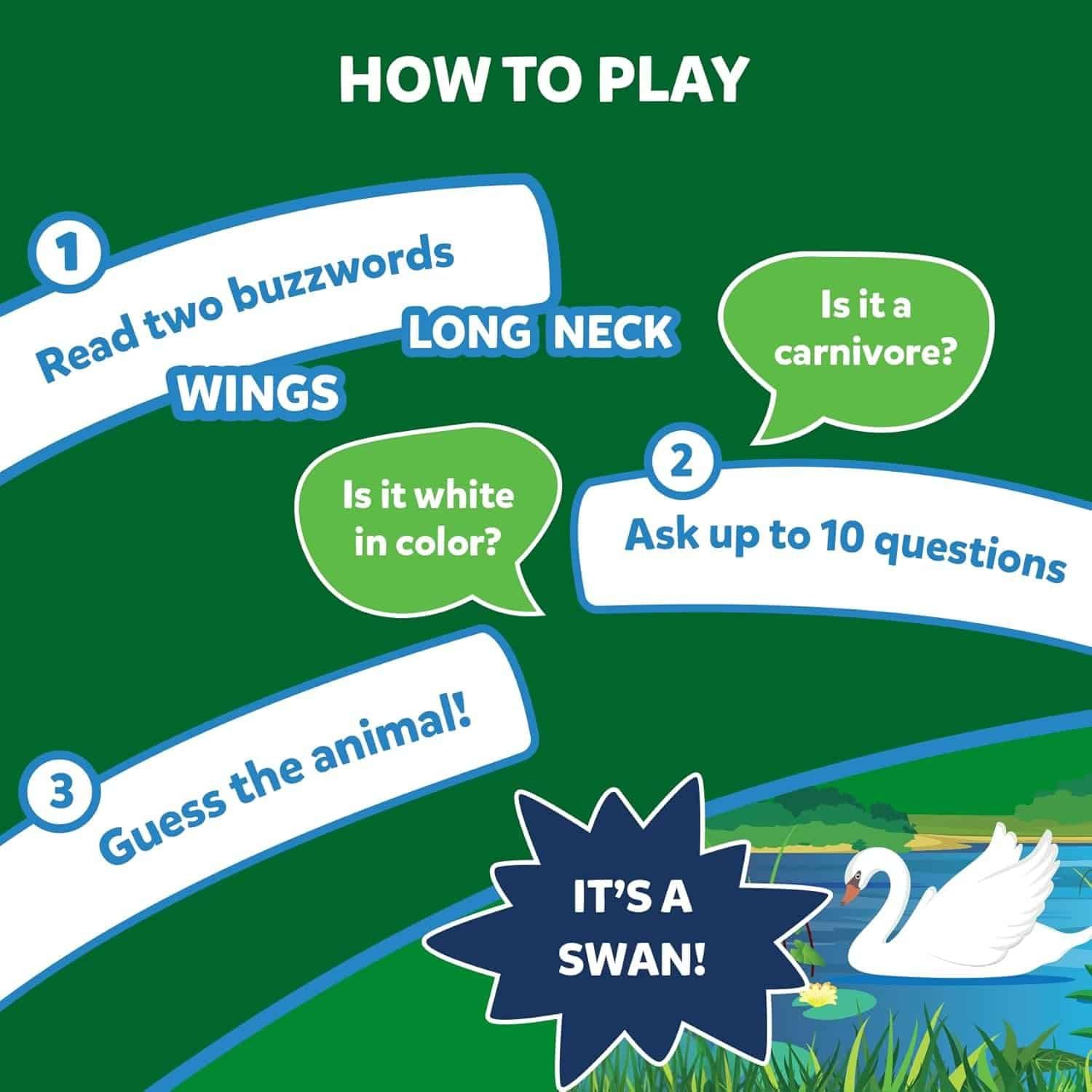 Instructional graphic explaining a guessing game where players use two clues, ask up to 10 questions, and try to identify the animal, shown here as a swan.