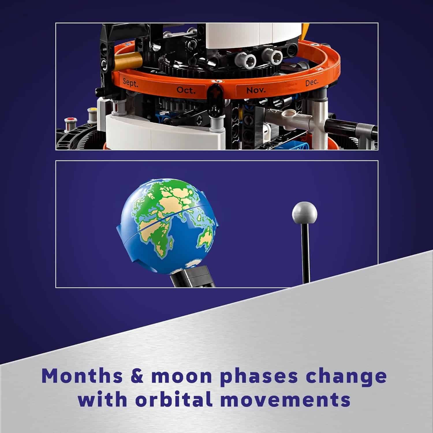 A LEGO model displays months on a rotating ring and a globe with an orbiting gray moon, illustrating changes in months and moon phases with orbital movements.