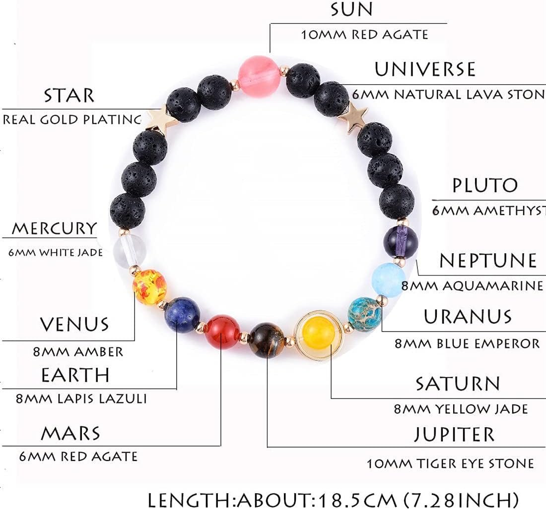 A beaded bracelet featuring stones representing the Sun, planets, and universe, labeled with stone types and sizes, measuring about 18.5 cm (7.28 inches) in length.