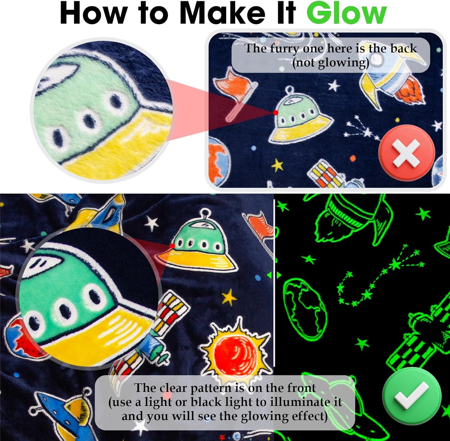 Instructions for making a glow-in-the-dark pattern visible, showing correct and incorrect sides and how to use light to reveal the glowing feature.