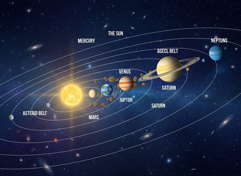The Universe Episodes 50 Most Asked Astronomy Questions on the Internet