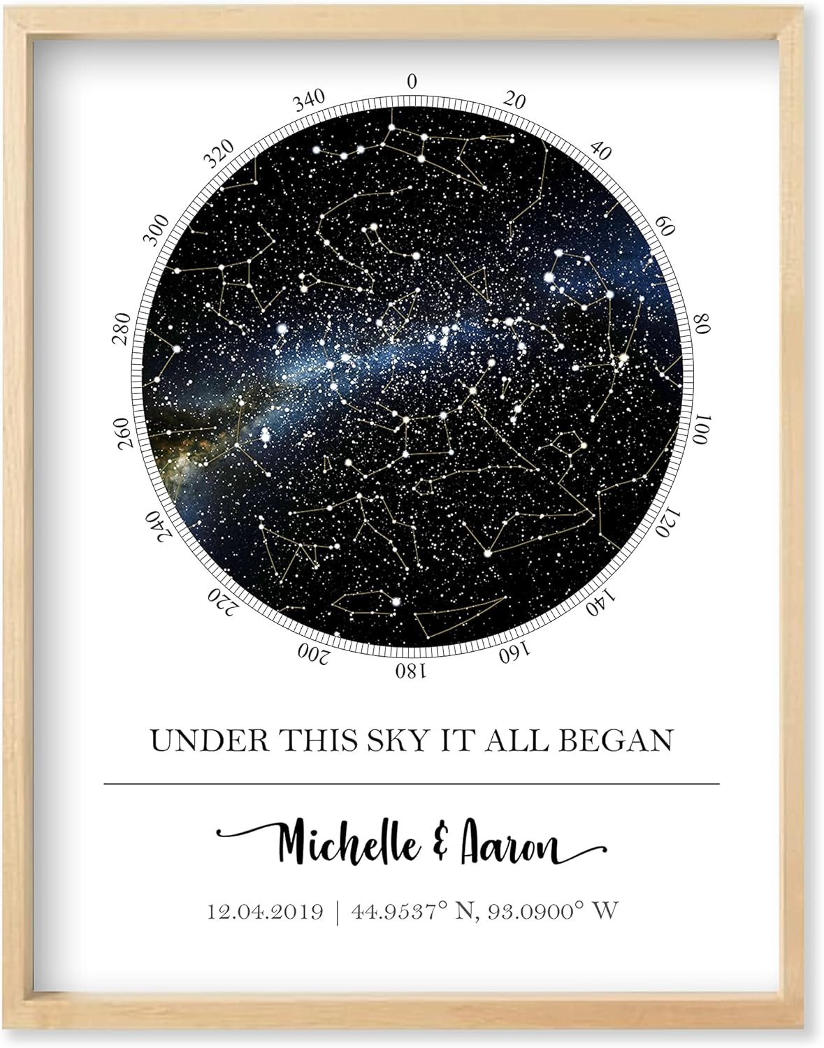 Custom Star Map - Personalized (Multiple Sizes - Unframed Print, Star Constellation Wall Art, Great Gift - Special Occasion, Engagement, Wedding, Birthday, Anniversary)