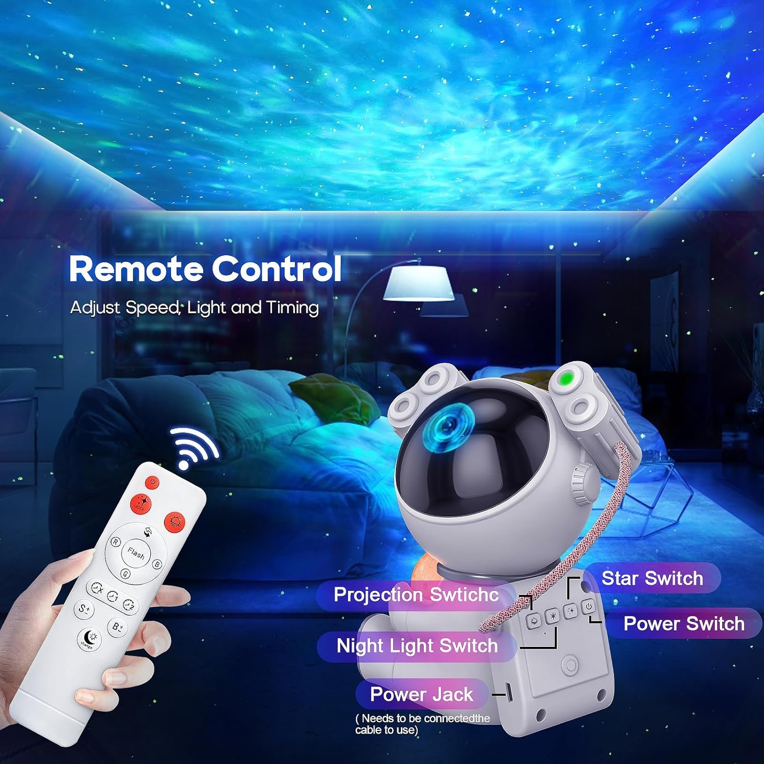 A hand holds a remote control aimed at a projector emitting blue starry light onto a ceiling; labeled buttons on the projector indicate various switches and ports.