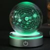 A glass sphere with a glowing green solar system model sits on a metallic base with a prominent power symbol on the front.