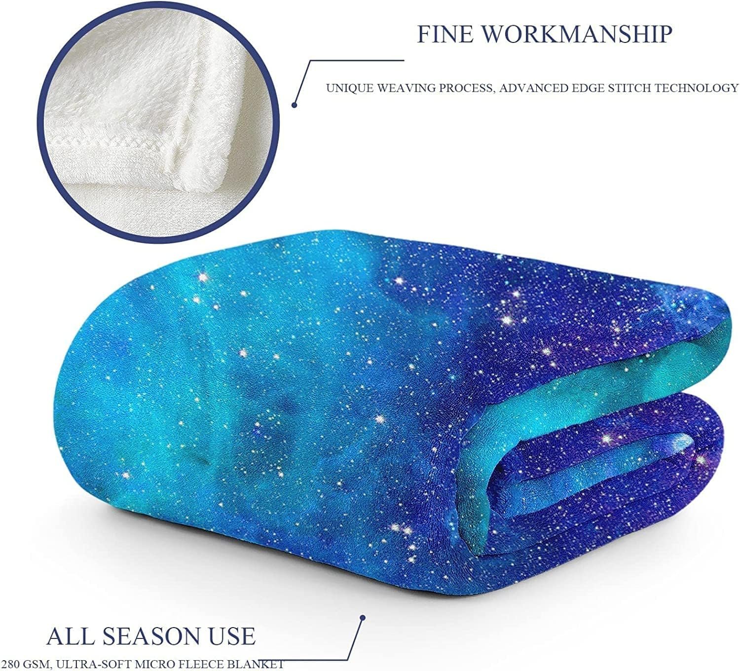 Folded blue galaxy-pattern fleece blanket with fine stitching detail shown in an inset. Text highlights its soft material and suitability for all seasons.