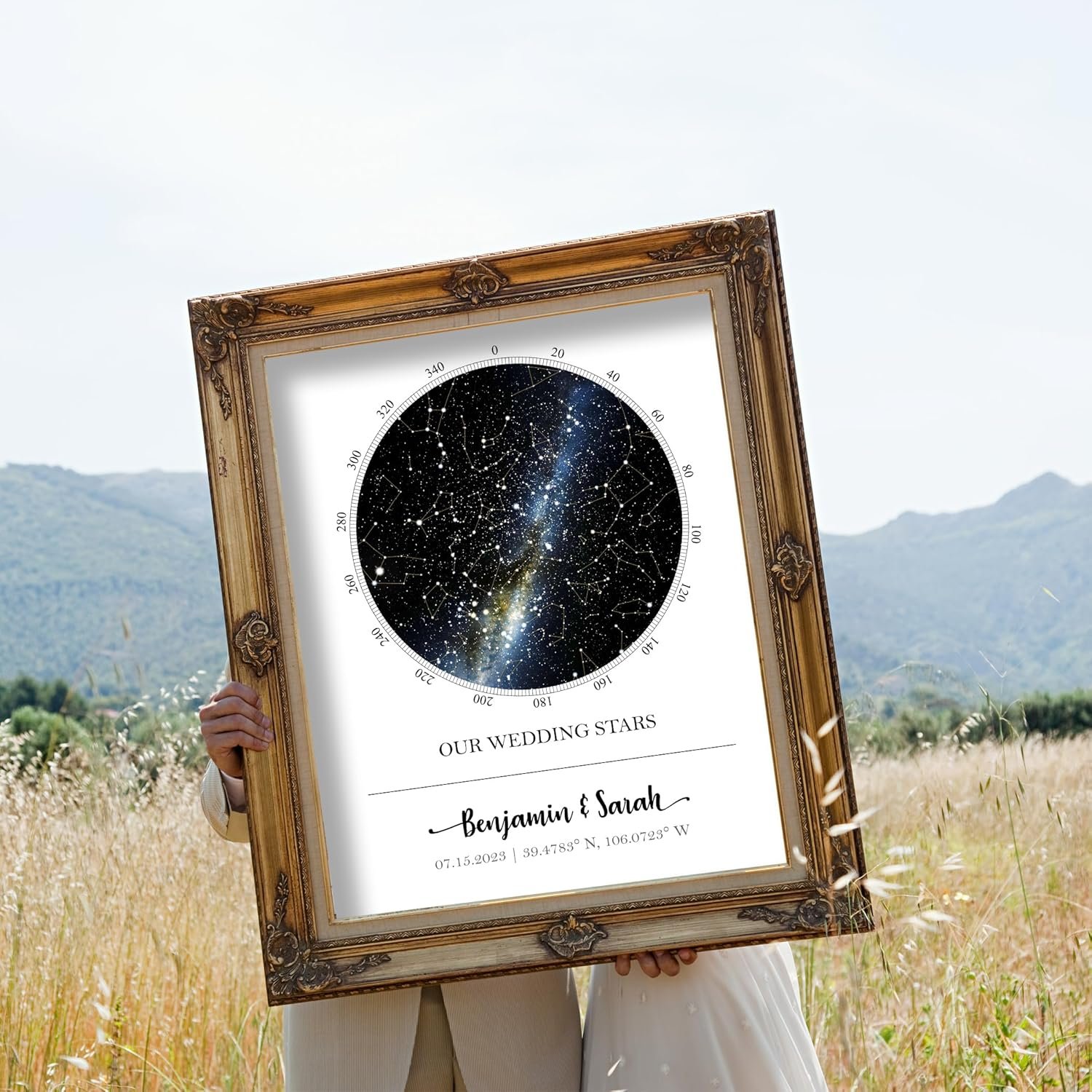 Custom Star Map - Personalized (Multiple Sizes - Unframed Print, Star Constellation Wall Art, Great Gift - Special Occasion, Engagement, Wedding, Birthday, Anniversary)