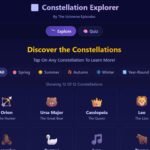 A digital interface titled "Constellation Explorer" displays constellation options like Orion, Ursa Major, Cassiopeia, and Leo, with seasonal filters for Spring, Summer, Autumn, and Winter to help you discover each constellation by season.