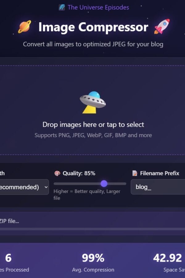 Screenshot of a web-based image compressor tool showing options for file size, quality, and filename prefix, with a summary of 6 blog images optimized, 99% compression, and 42.92 MB saved.