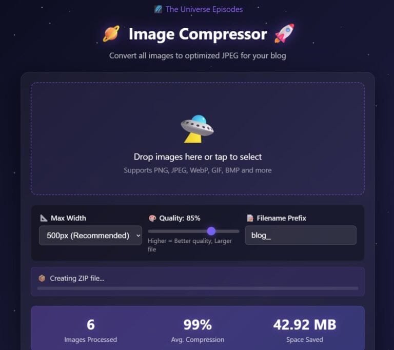 Screenshot of a web-based image compressor tool showing options for file size, quality, and filename prefix, with a summary of 6 blog images optimized, 99% compression, and 42.92 MB saved.