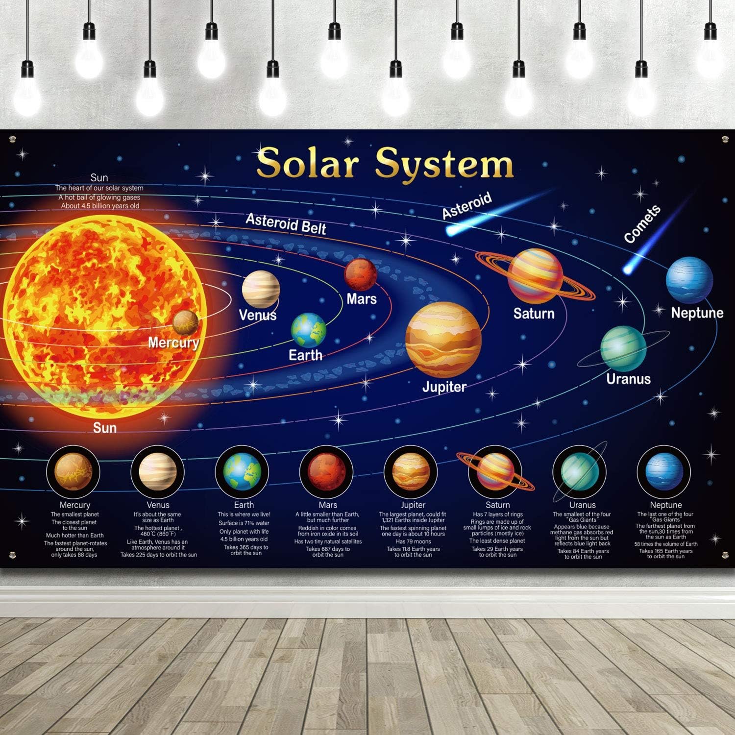 Blulu Solar System Poster Large Space Birthday Party Decorations Fabric Galaxy Tapestry Planet Backdrop Space Room Wall Decor Educational Supplies Classroom Gifts 72.8 x 43.3 Inch