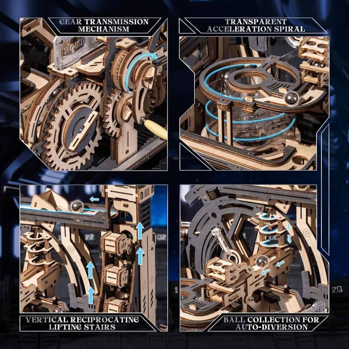 Four labeled sections show close-up views of a mechanical wooden marble run, highlighting gears, an acceleration spiral, lifting stairs, and a ball collection area.