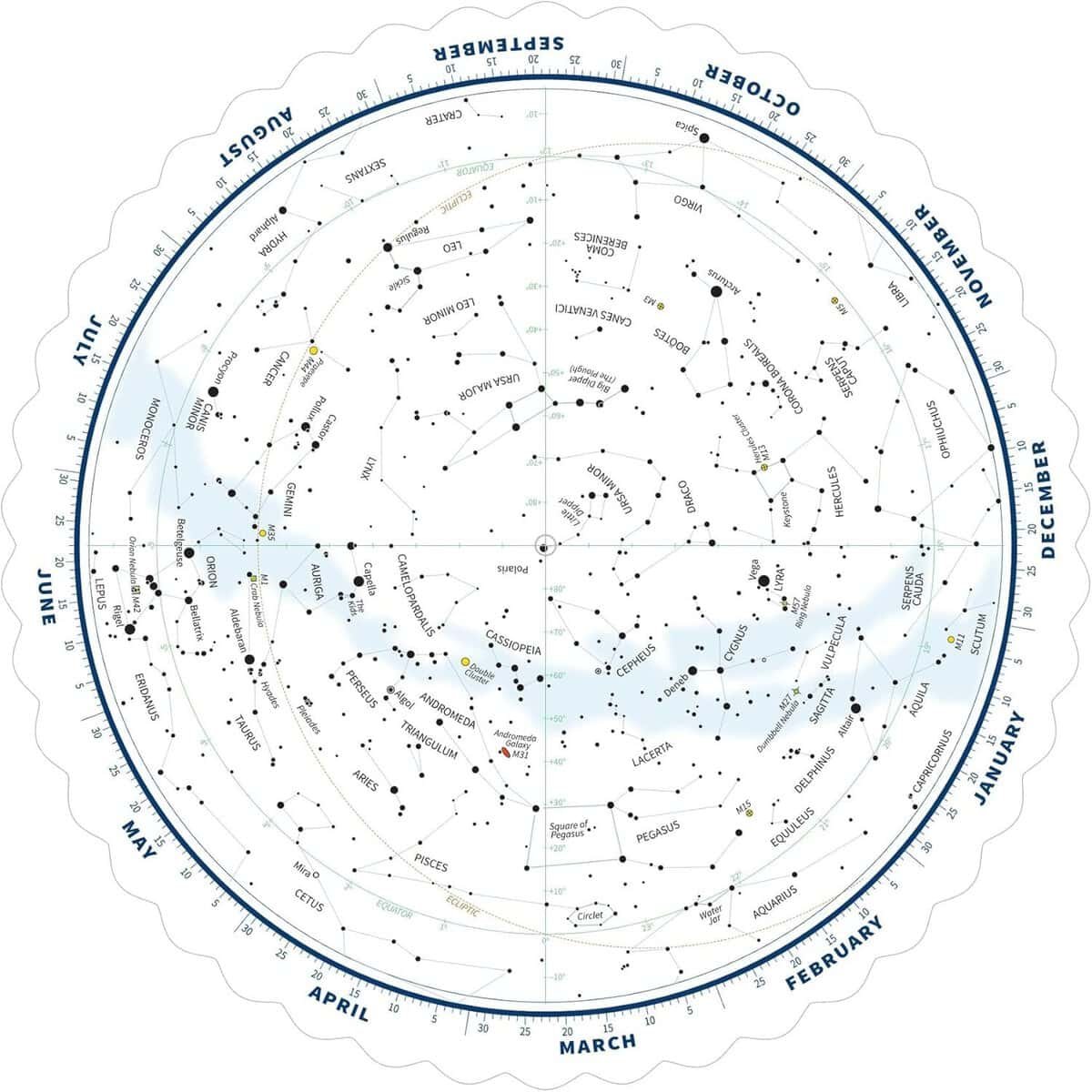 Circular star chart showing constellations and stars visible in the night sky, marked with months and cardinal directions around the edge.