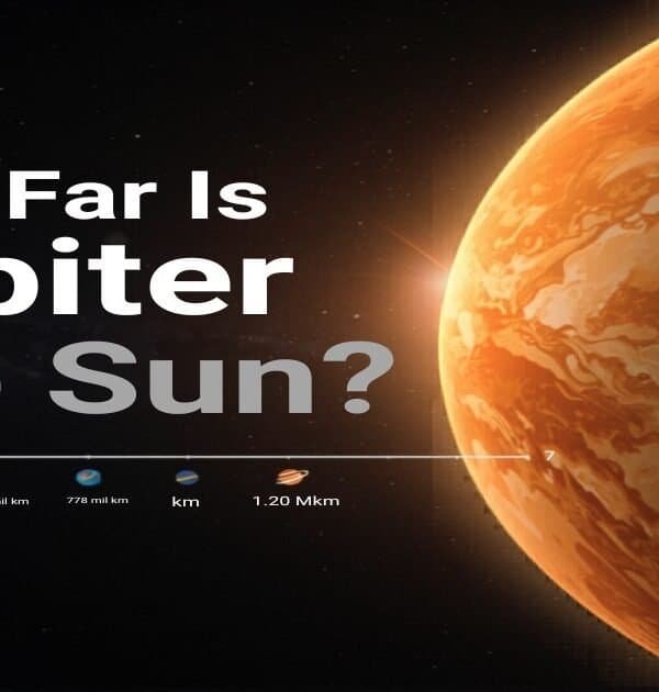 How Far Is Jupiter from the Sun featured image