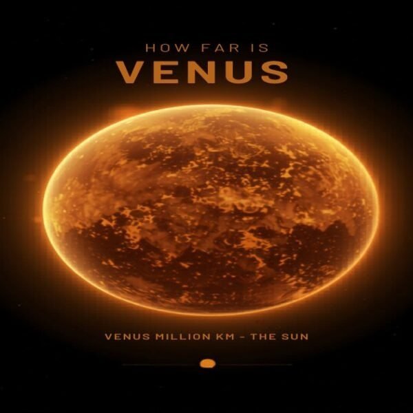 How Far Is Venus from the Sun featured image