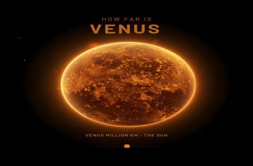 How Far Is Venus from the Sun featured image