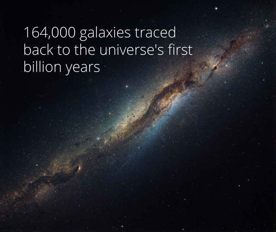 Galaxy region image showing 164000 galaxies traced to the universes first billion years.