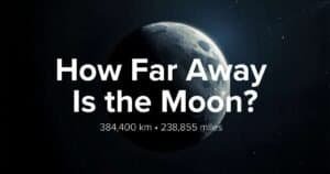 A dark image of the moon in space features the question "how far away is the moon?" with “384,400 km • 238,855 miles” overlaid at the center.
