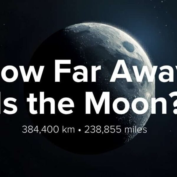 How Far Away Is the Moon? (Miles,…