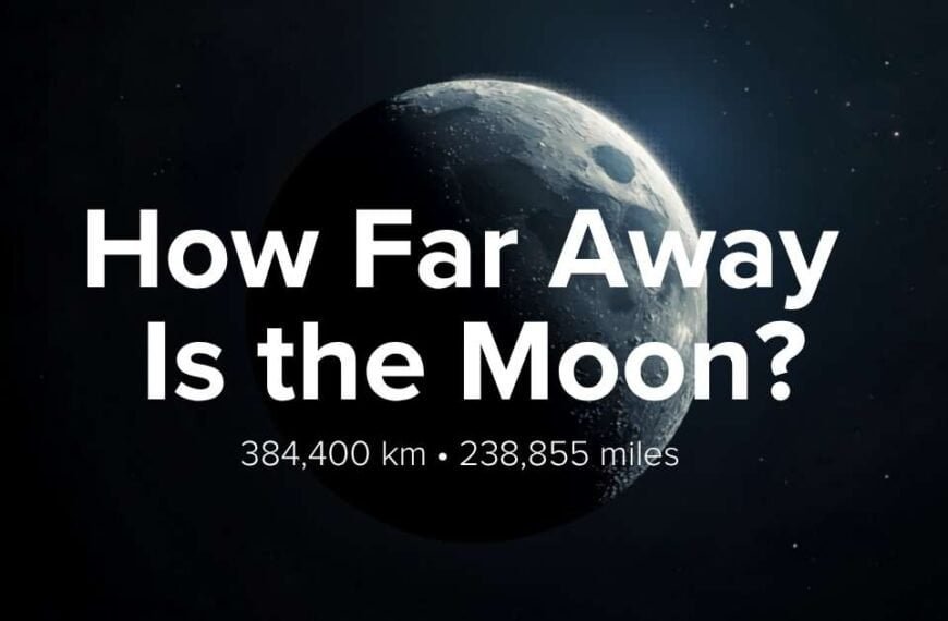 A dark image of the moon in space features the question "how far away is the moon?" with “384,400 km • 238,855 miles” overlaid at the center.